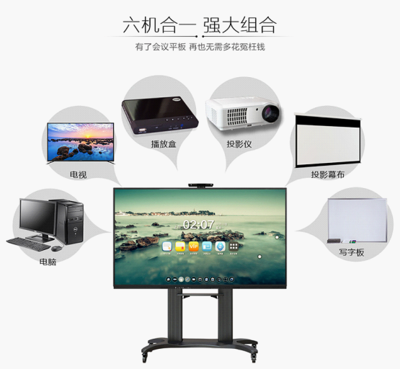 会议平板 赋能高效会议与远程教育，解决企业核心痛点