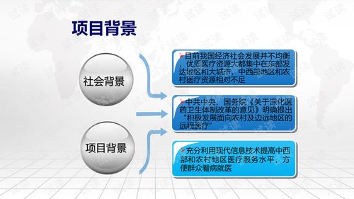 互联网远程会诊系统与远程技术教育建设项目技术方案