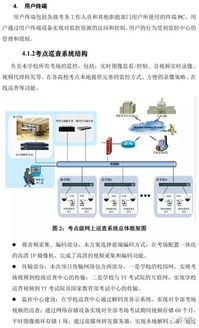 智慧教育标准化考场巡查系统技术方案